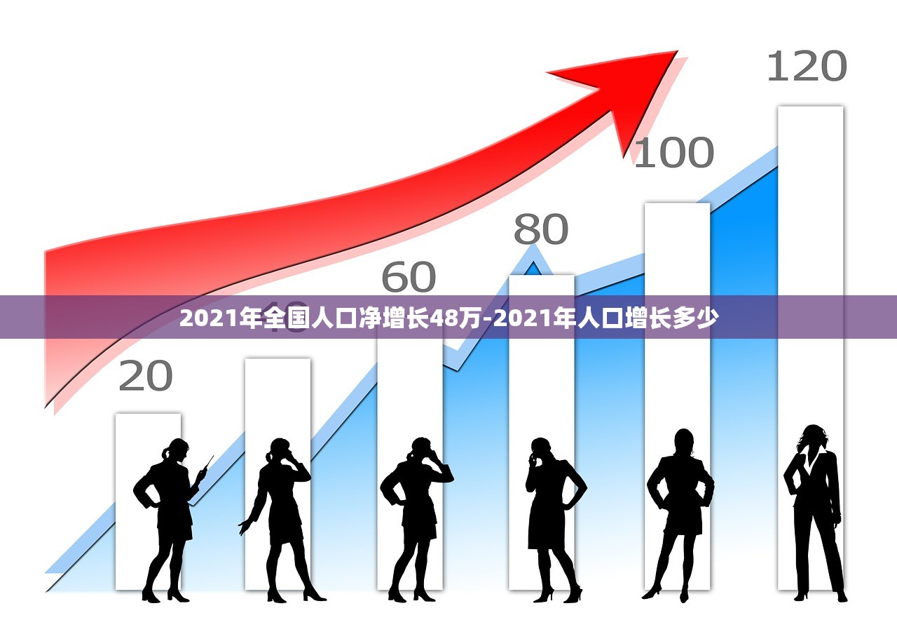 “31省区市新增45例确诊病例” 31省区市新增确诊4例 新闻？
