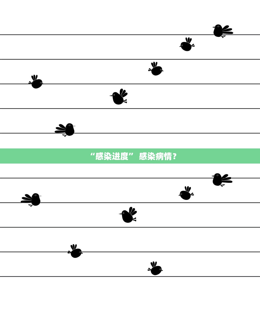 “感染进度” 感染病情？