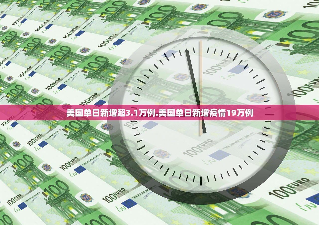 美国单日新增超3.1万例.美国单日新增疫情19万例 美国单日新增超3.1万例.美国单日新增疫情19万例