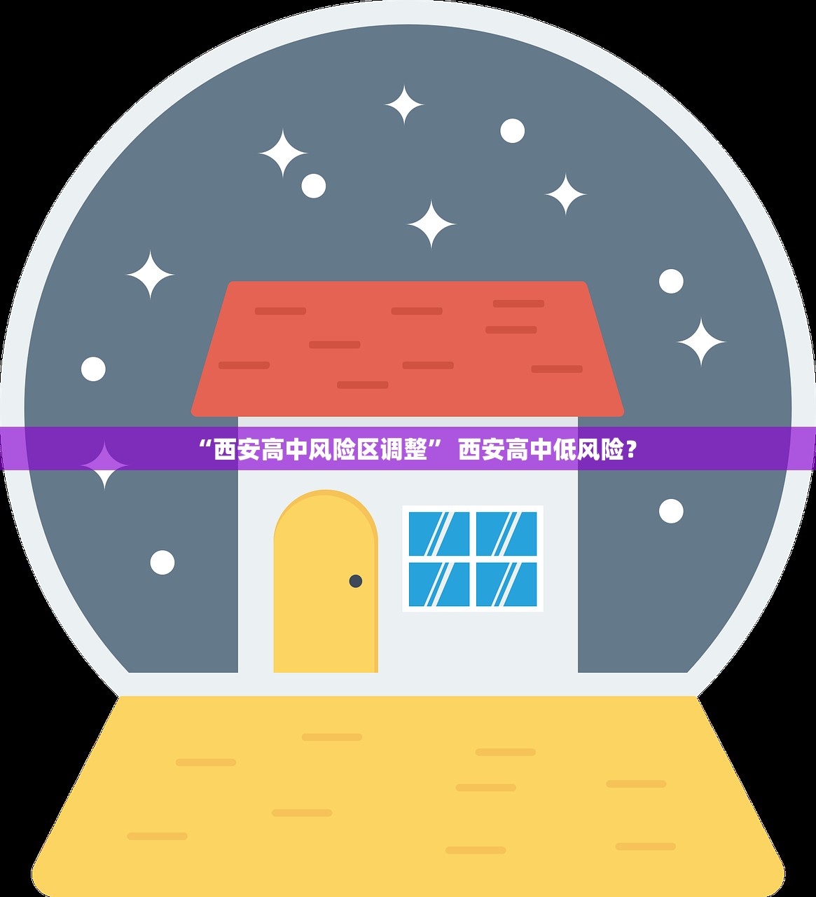 “西安高中风险区调整” 西安高中低风险？
