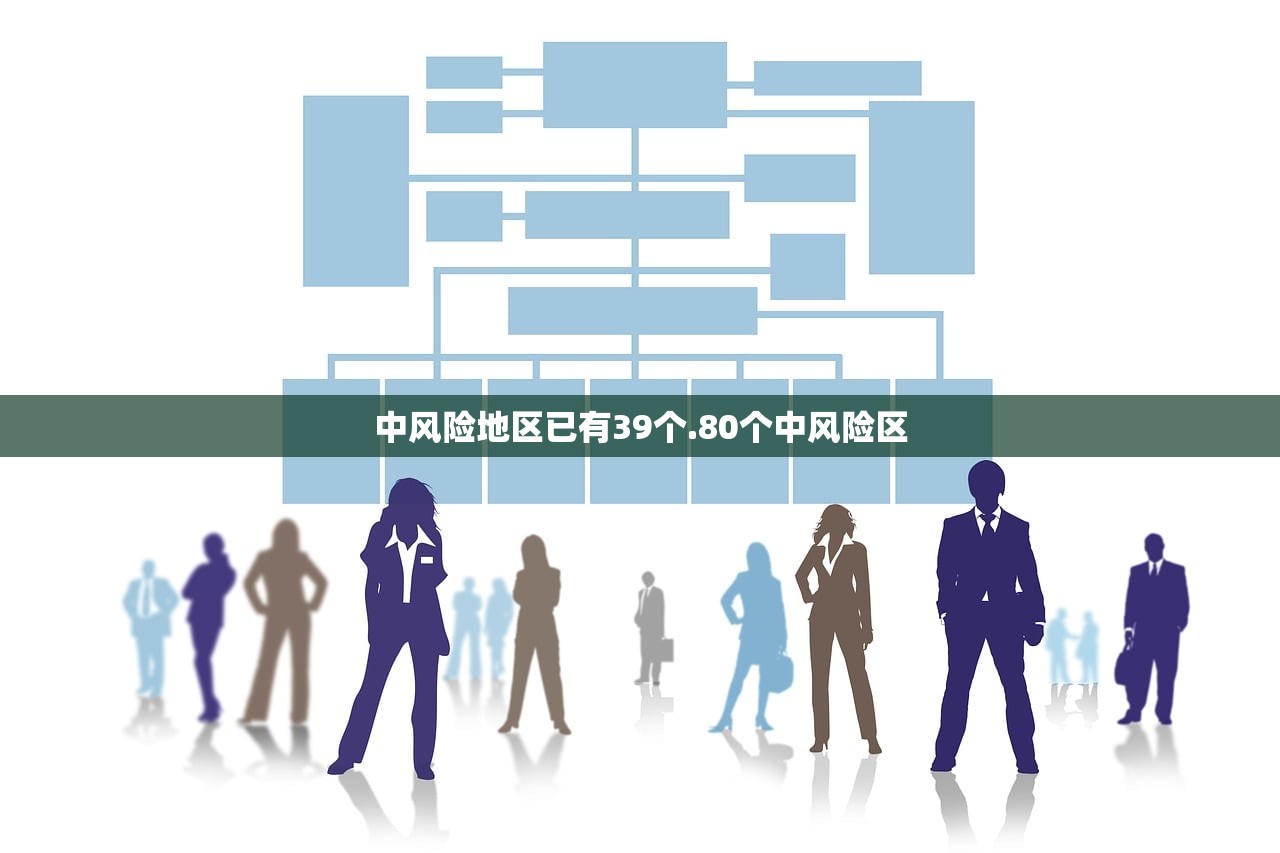 中风险地区已有39个.80个中风险区 中风险地区已有39个.80个中风险区