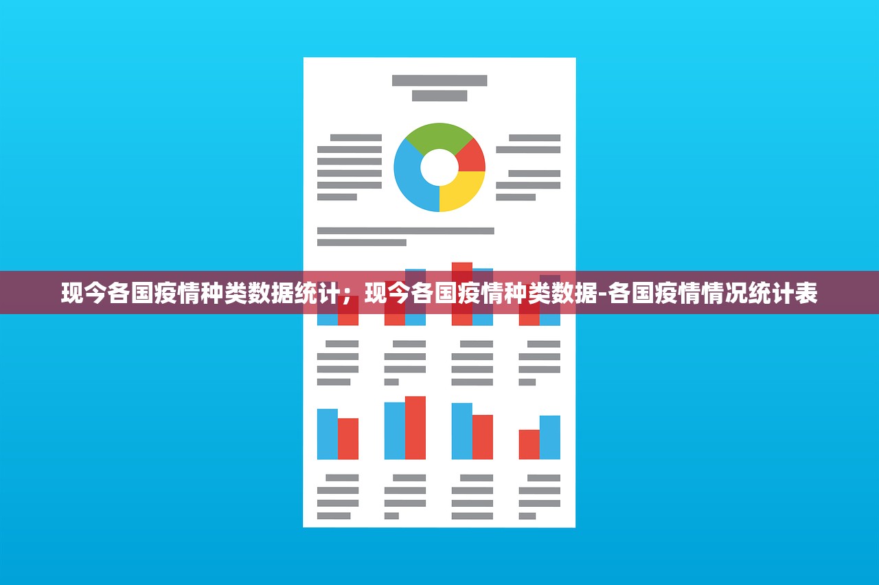 现今各国疫情种类数据统计;现今各国疫情种类数据-各国疫情情况统计表 现今各国疫情种类数据统计;现今各国疫情种类数据-各国疫情情况统计表