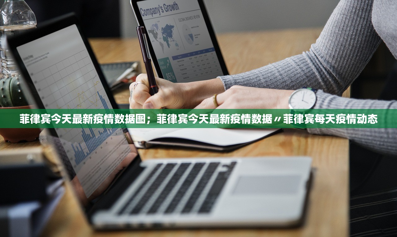 菲律宾今天最新疫情数据图;菲律宾今天最新疫情数据〃菲律宾每天疫情动态 菲律宾今天最新疫情数据图;菲律宾今天最新疫情数据〃菲律宾每天疫情动态