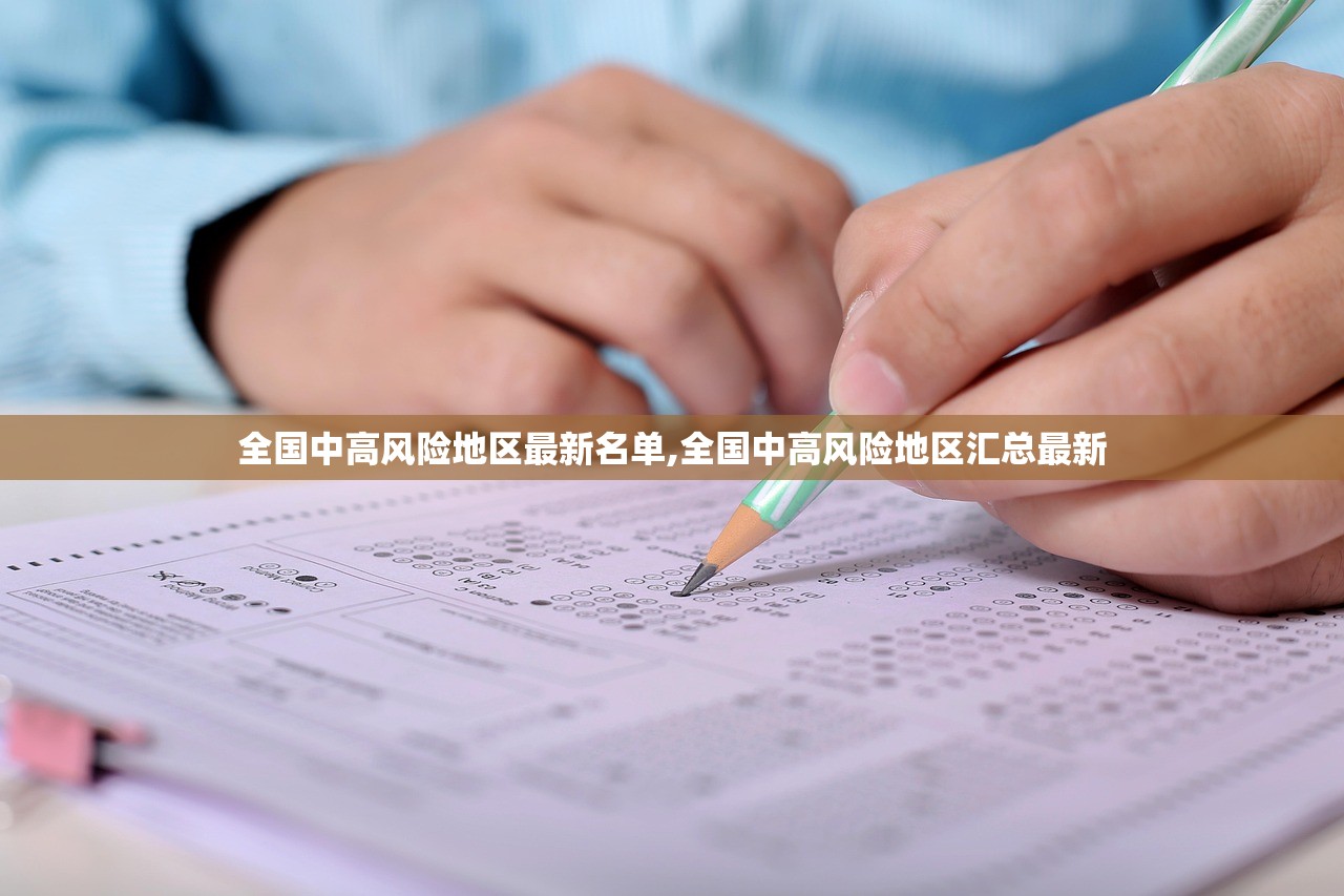 全国中高风险地区最新名单,全国中高风险地区汇总最新 全国中高风险地区最新名单,全国中高风险地区汇总最新
