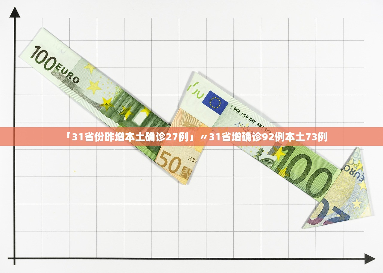 「31省份昨增本土确诊27例」〃31省增确诊92例本土73例 「31省份昨增本土确诊27例」〃31省增确诊92例本土73例