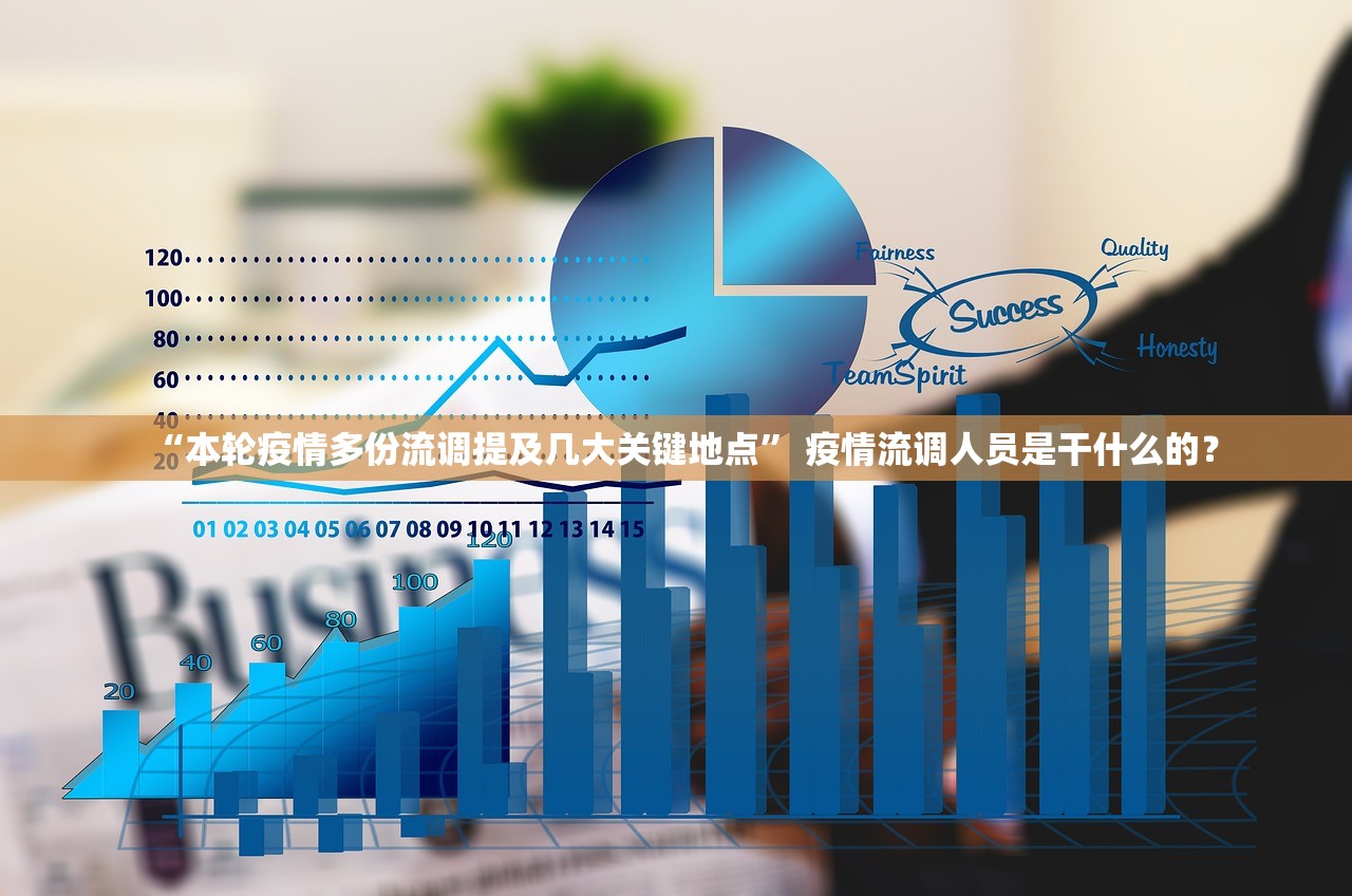 “本轮疫情多份流调提及几大关键地点” 疫情流调人员是干什么的？