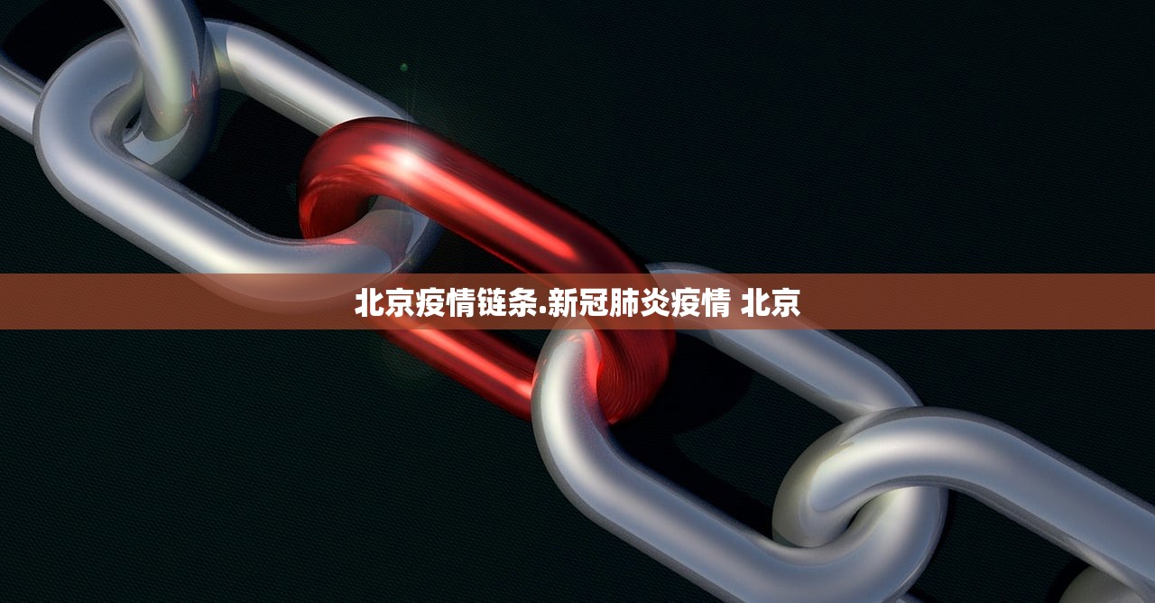 北京疫情链条.新冠肺炎疫情 北京 北京疫情链条.新冠肺炎疫情 北京