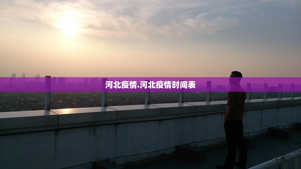 河北疫情.河北疫情时间表 河北疫情.河北疫情时间表