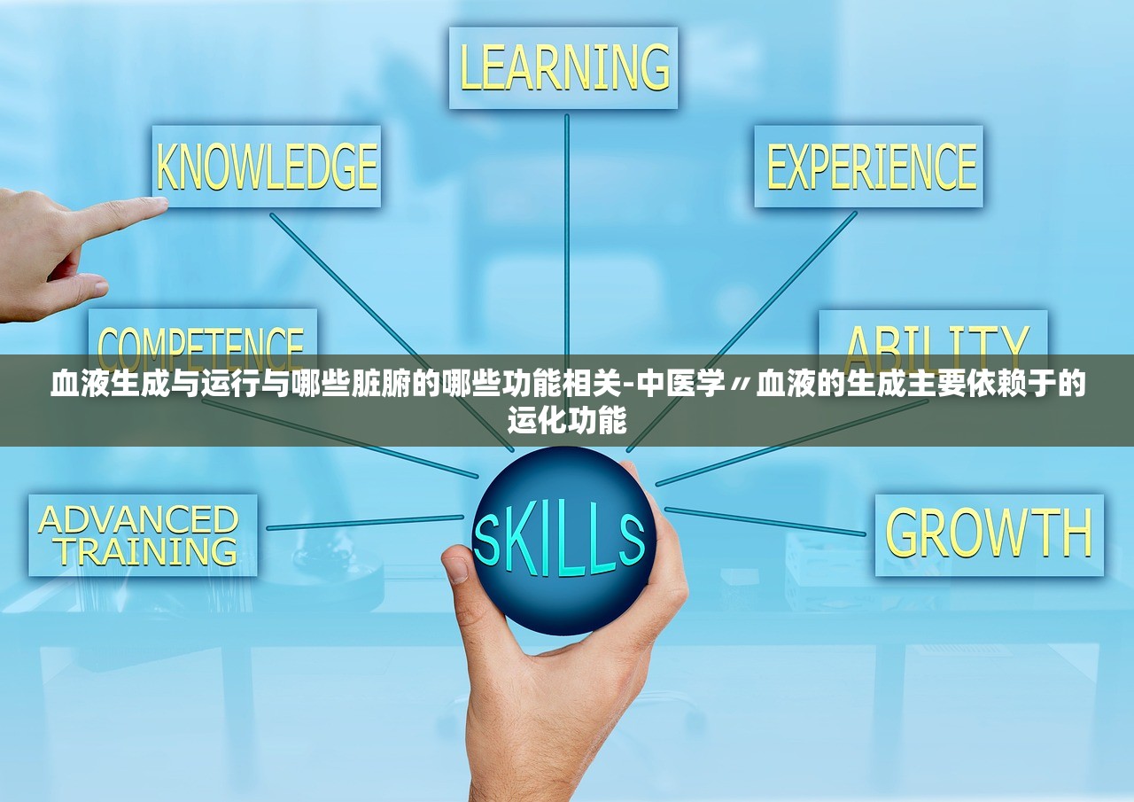 血液生成与运行与哪些脏腑的哪些功能相关-中医学〃血液的生成主要依赖于的运化功能 血液生成与运行与哪些脏腑的哪些功能相关-中医学〃血液的生成主要依赖于的运化功能