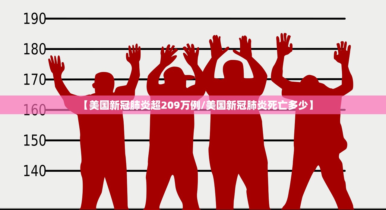 【美国新冠肺炎超209万例/美国新冠肺炎死亡多少】 【美国新冠肺炎超209万例/美国新冠肺炎死亡多少】