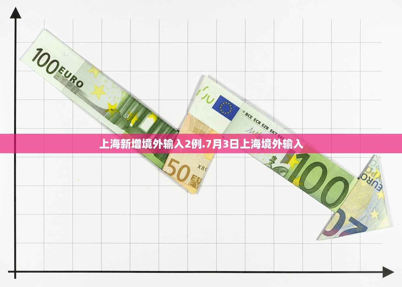 上海新增境外输入2例.7月3日上海境外输入 上海新增境外输入2例.7月3日上海境外输入