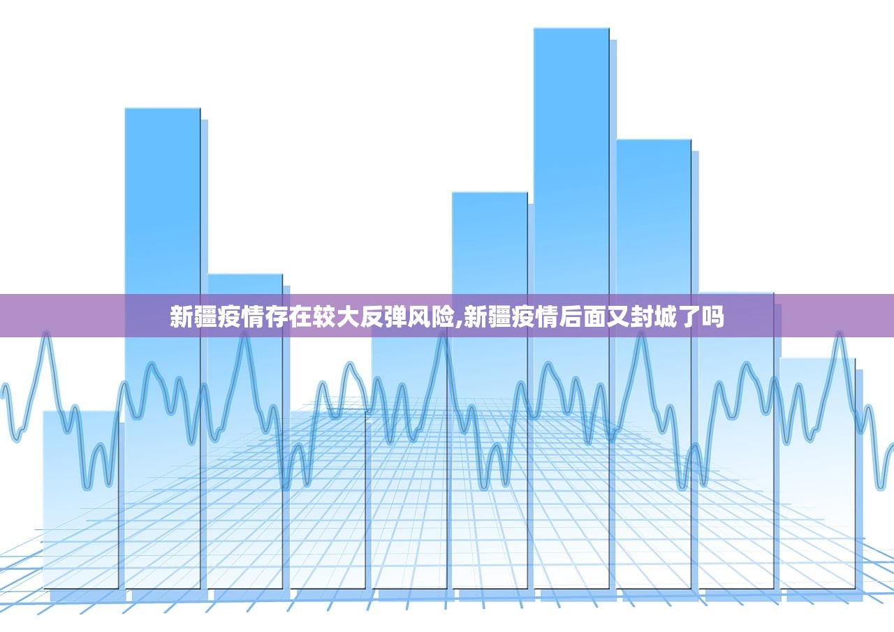 新疆疫情存在较大反弹风险,新疆疫情后面又封城了吗 新疆疫情存在较大反弹风险,新疆疫情后面又封城了吗