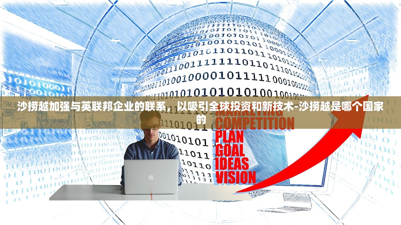 沙捞越加强与英联邦企业的联系，以吸引全球投资和新技术-沙捞越是哪个国家的