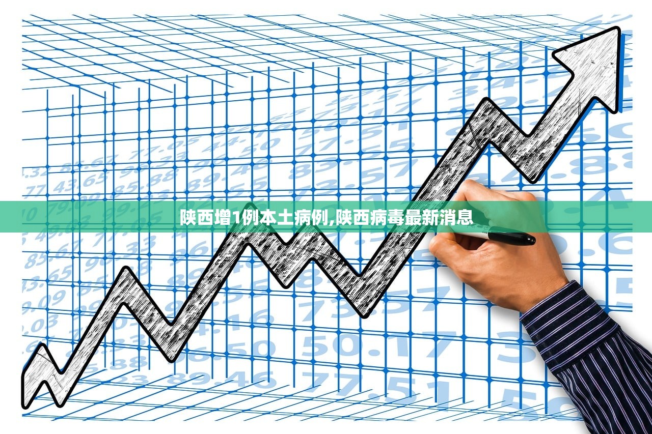 陕西增1例本土病例,陕西病毒最新消息 陕西增1例本土病例,陕西病毒最新消息