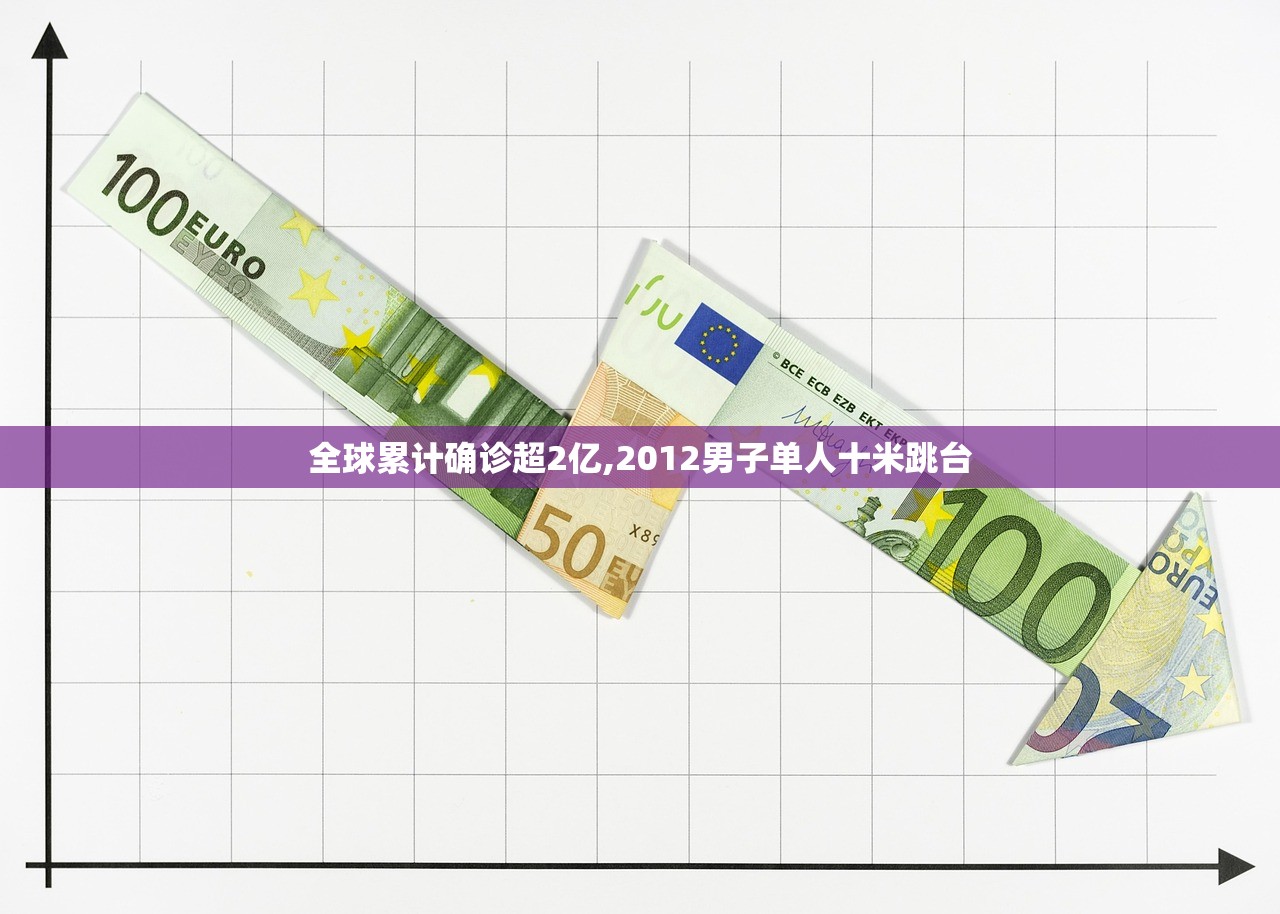 全球累计确诊超2亿,2012男子单人十米跳台 全球累计确诊超2亿,2012男子单人十米跳台
