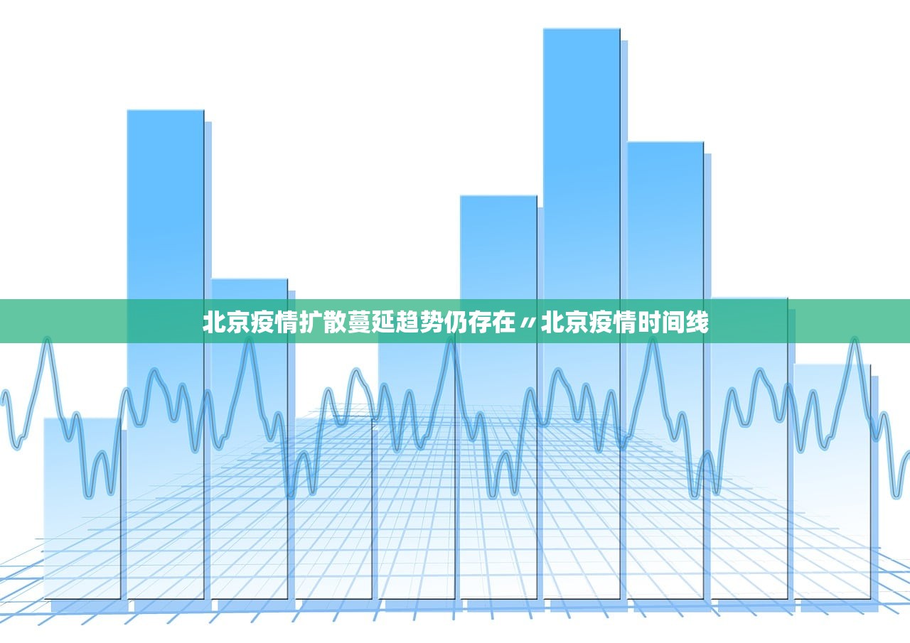 北京疫情扩散蔓延趋势仍存在〃北京疫情时间线
