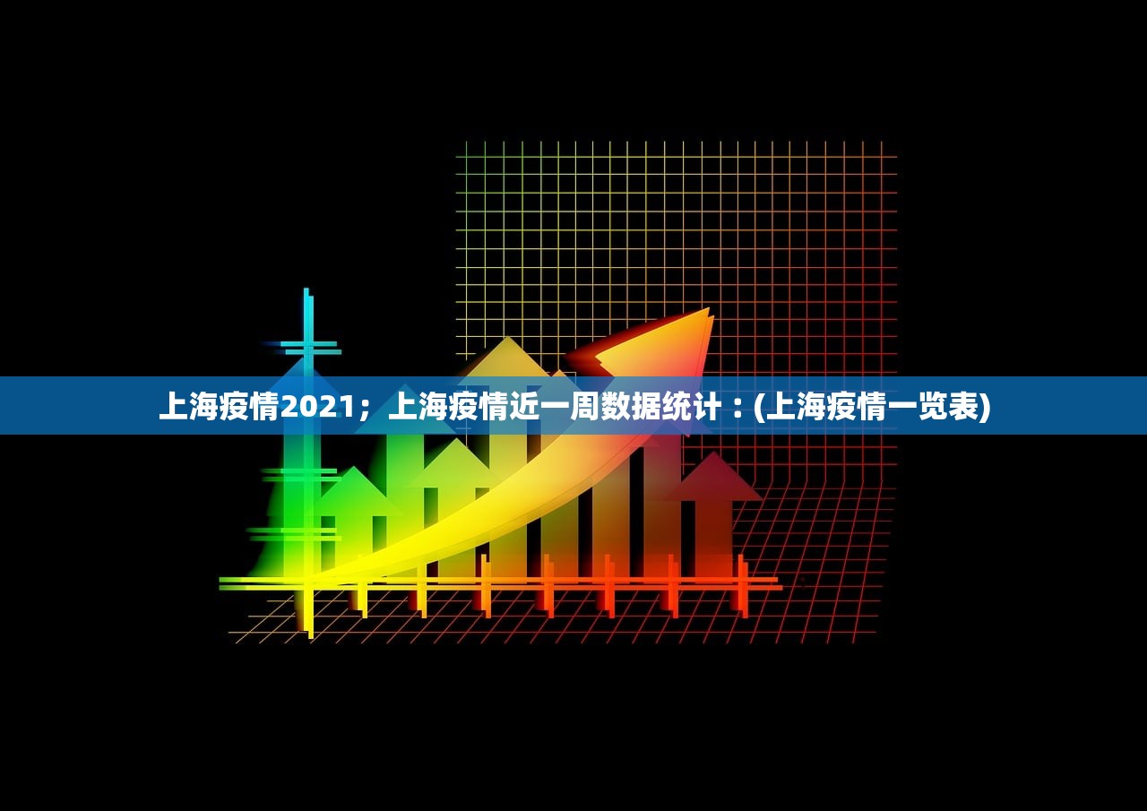 上海疫情2021；上海疫情近一周数据统计︰(上海疫情一览表)