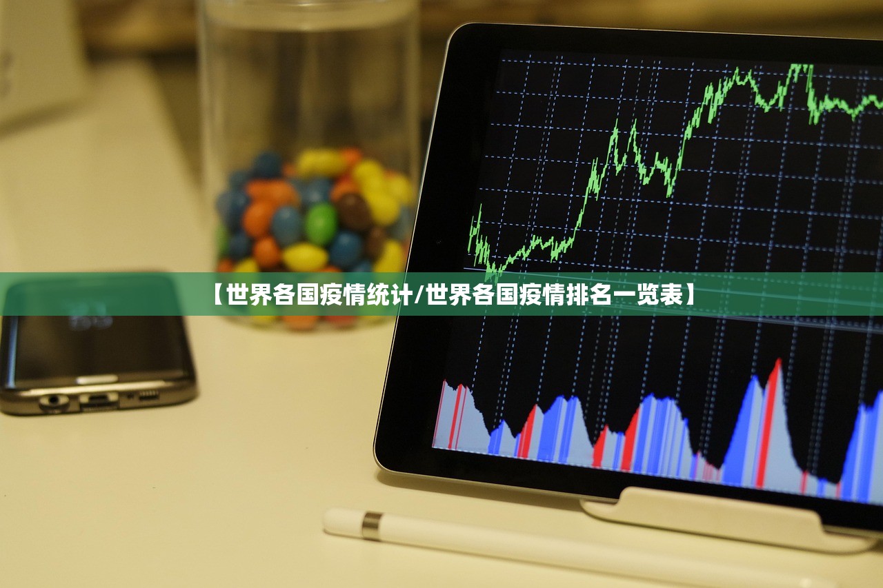 【世界各国疫情统计/世界各国疫情排名一览表】 【世界各国疫情统计/世界各国疫情排名一览表】