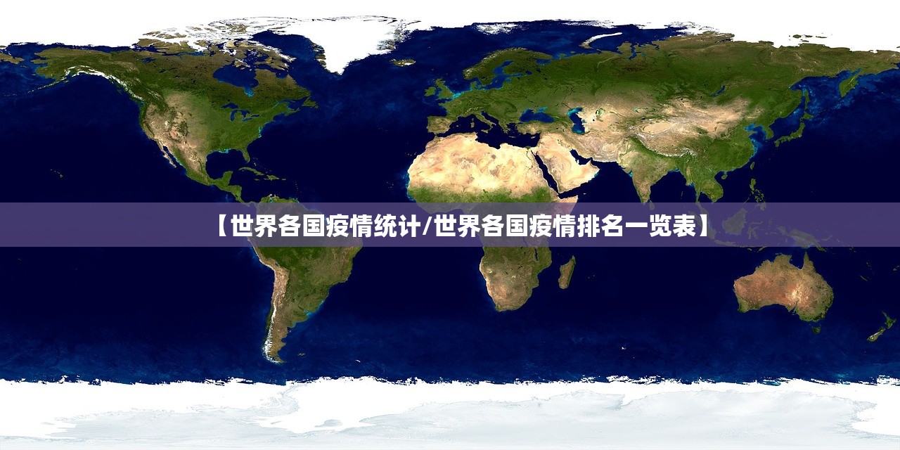 【世界各国疫情统计/世界各国疫情排名一览表】 【世界各国疫情统计/世界各国疫情排名一览表】