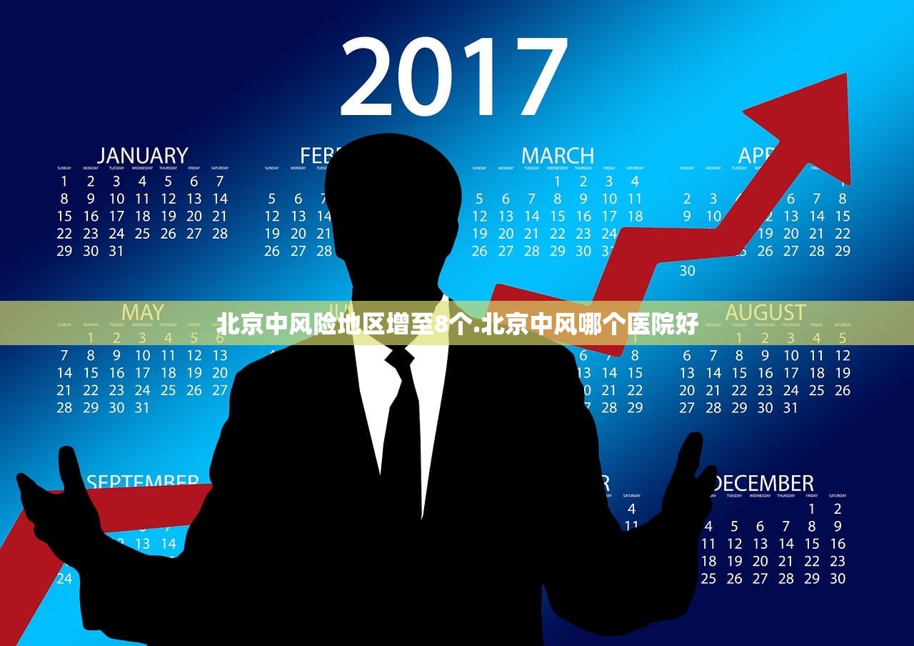 北京中风险地区增至8个.北京中风哪个医院好