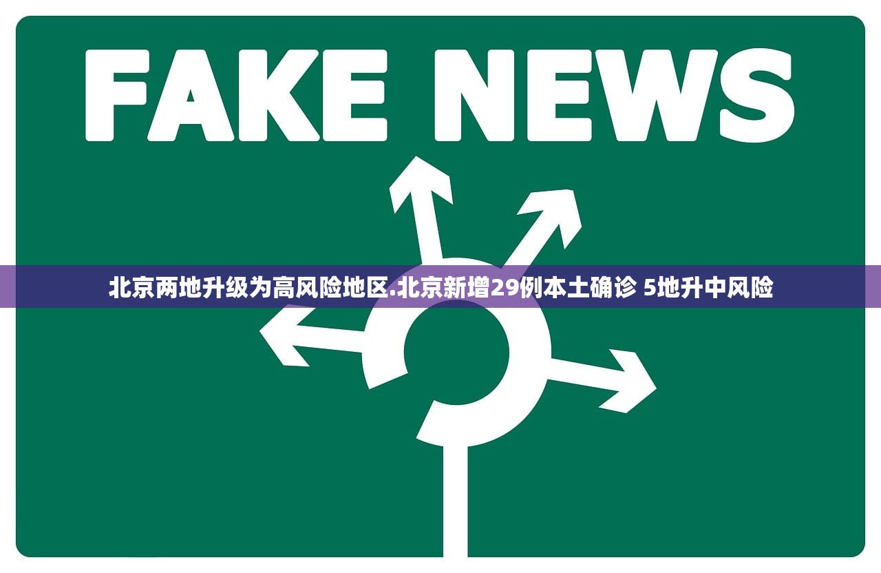 北京两地升级为高风险地区.北京新增29例本土确诊 5地升中风险 北京两地升级为高风险地区.北京新增29例本土确诊 5地升中风险