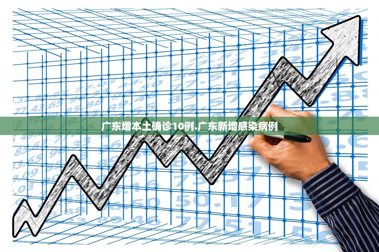 广东增本土确诊10例.广东新增感染病例