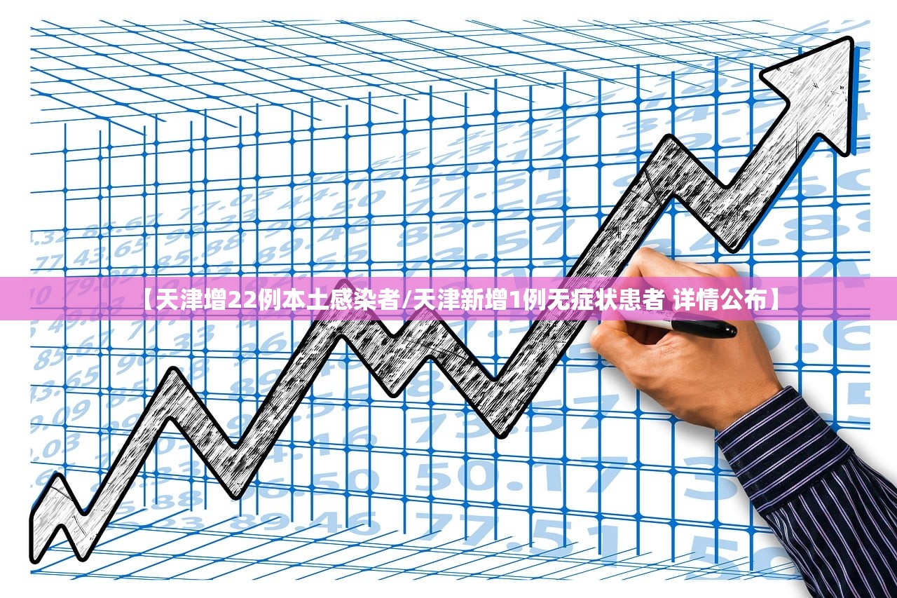 【天津增22例本土感染者/天津新增1例无症状患者 详情公布】 【天津增22例本土感染者/天津新增1例无症状患者 详情公布】