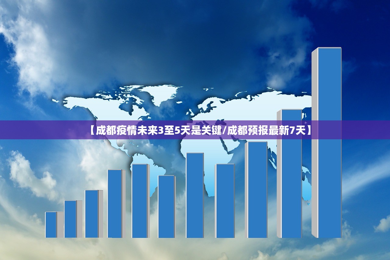 【成都疫情未来3至5天是关键/成都预报最新7天】