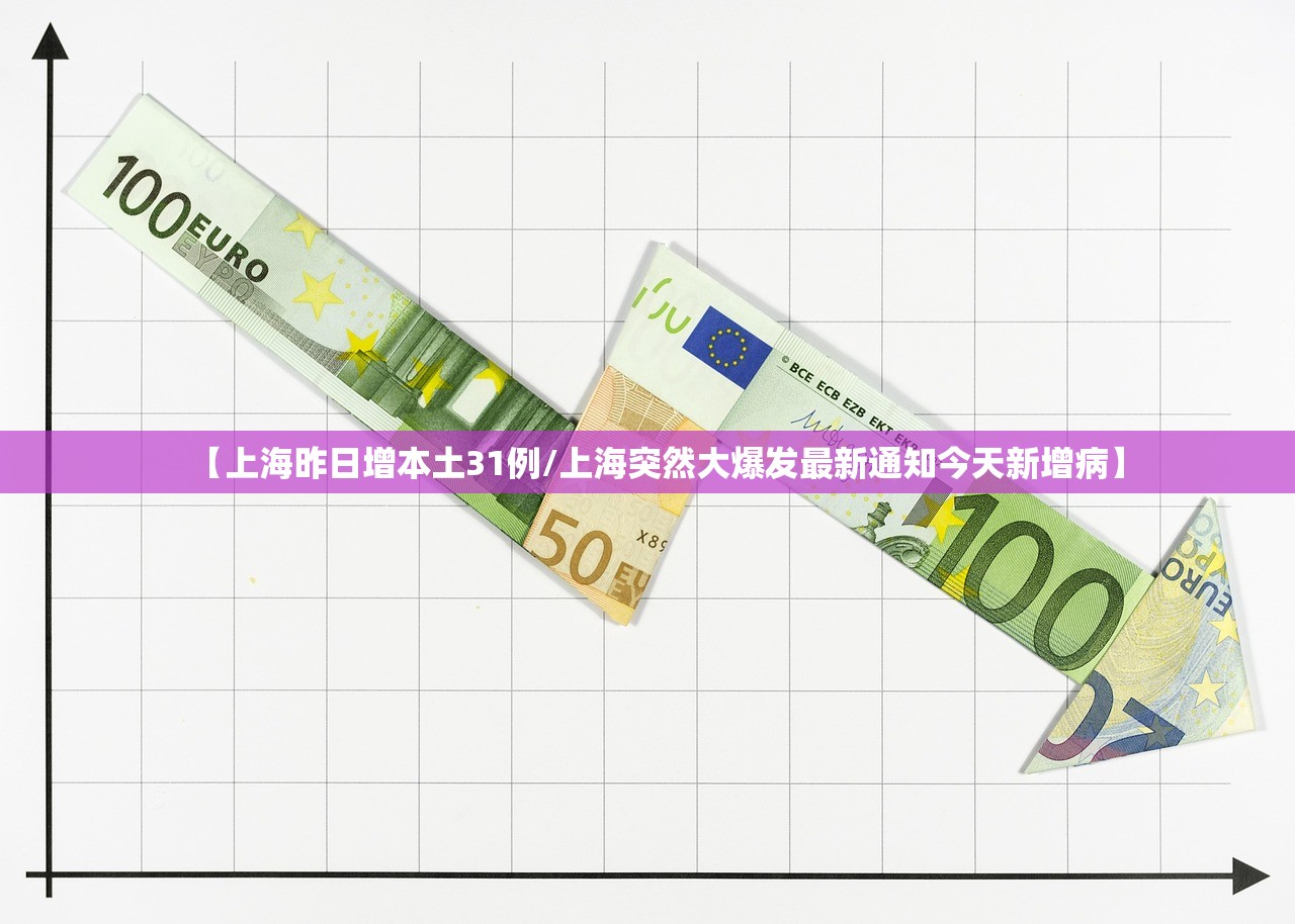 【上海昨日增本土31例/上海突然大爆发最新通知今天新增病】 【上海昨日增本土31例/上海突然大爆发最新通知今天新增病】