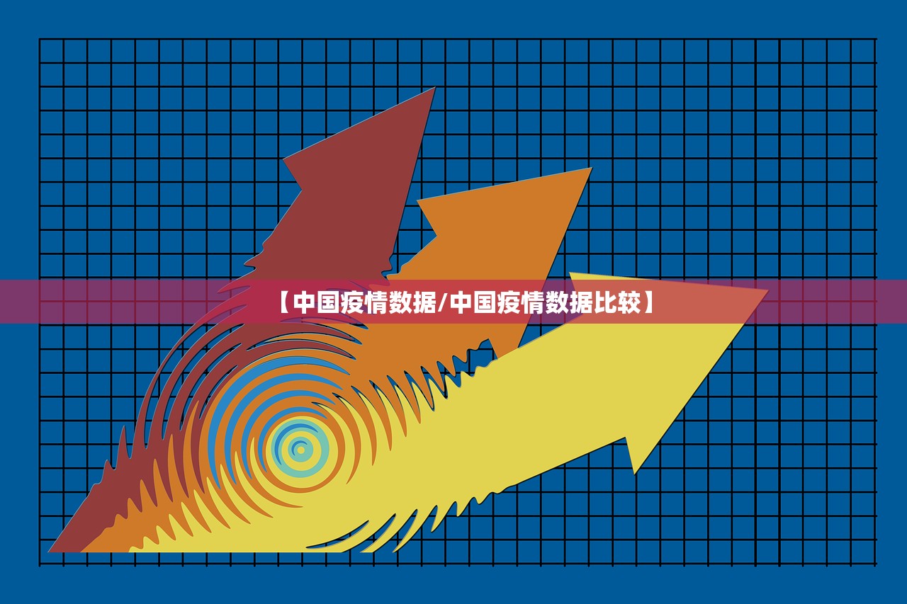 【中国疫情数据/中国疫情数据比较】 【中国疫情数据/中国疫情数据比较】