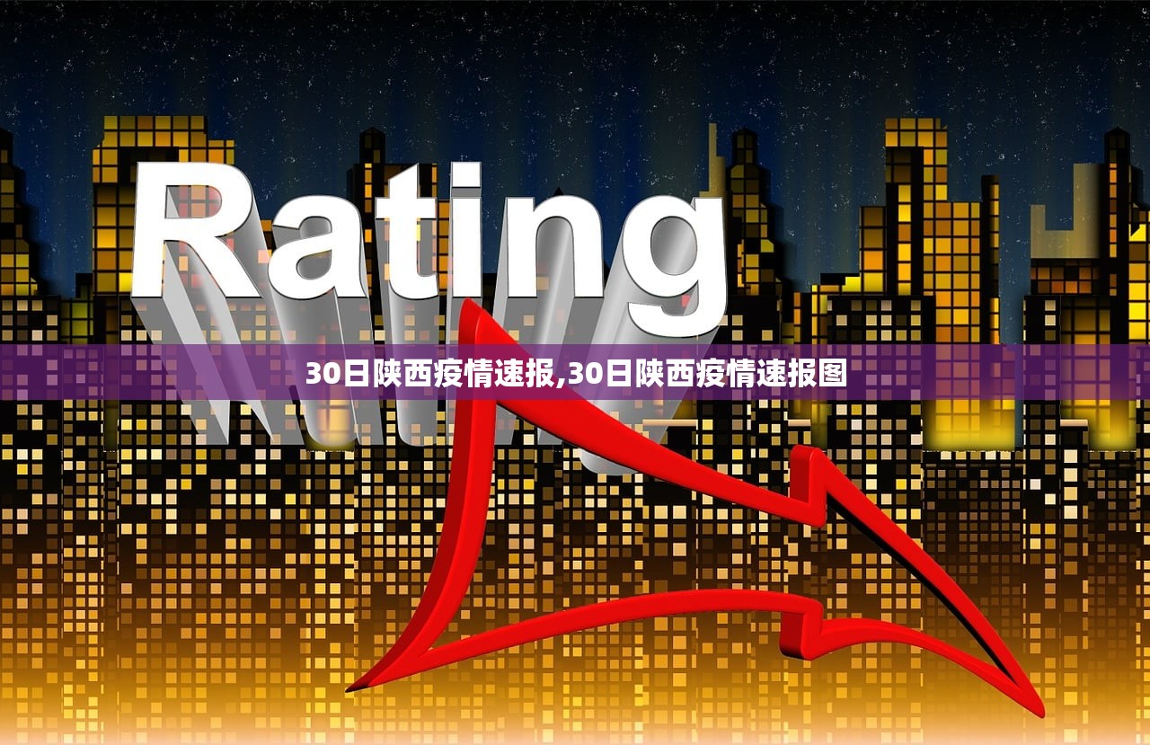 30日陕西疫情速报,30日陕西疫情速报图 30日陕西疫情速报,30日陕西疫情速报图
