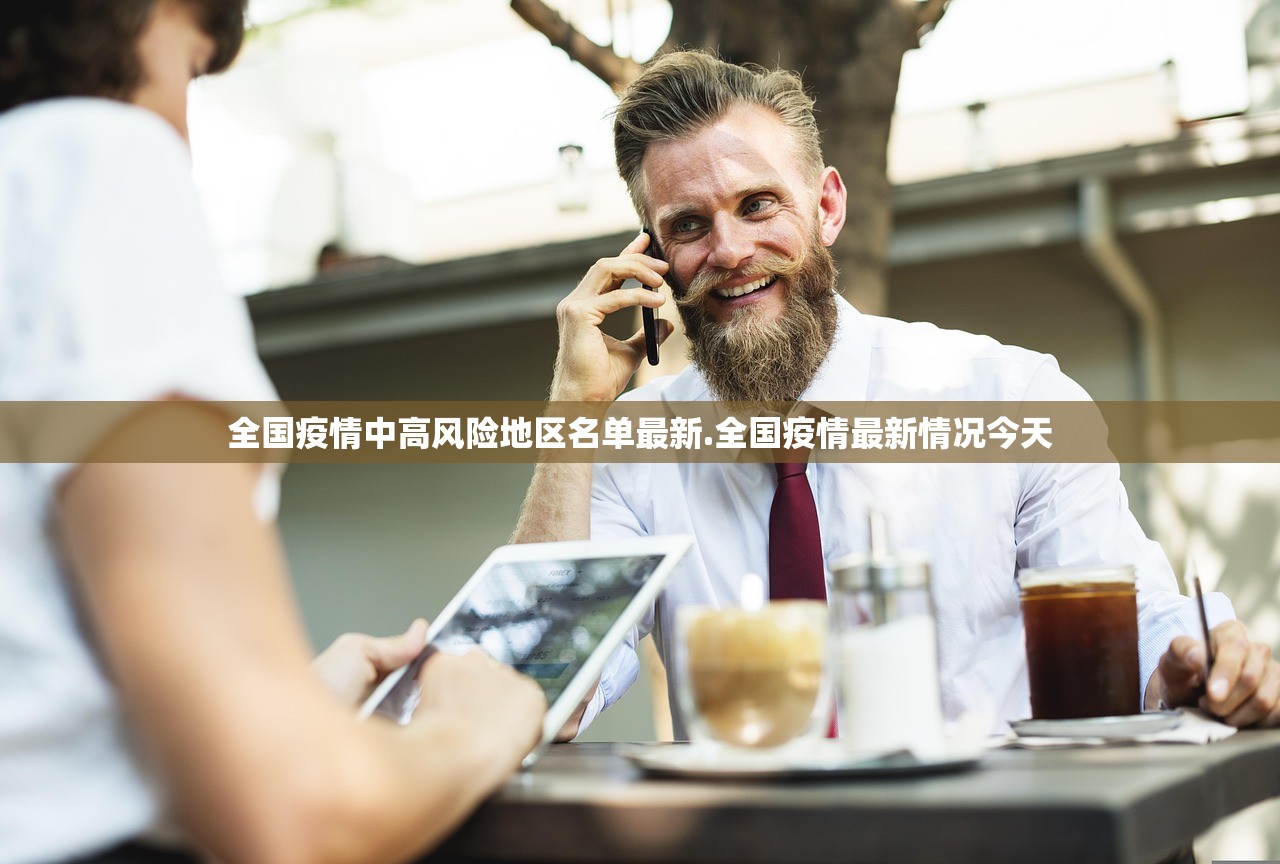 全国疫情中高风险地区名单最新.全国疫情最新情况今天 全国疫情中高风险地区名单最新.全国疫情最新情况今天