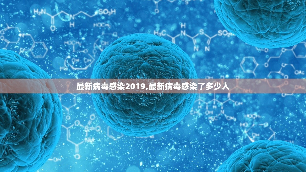 最新病毒感染2019,最新病毒感染了多少人 最新病毒感染2019,最新病毒感染了多少人