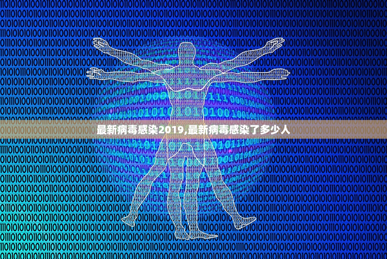 最新病毒感染2019,最新病毒感染了多少人 最新病毒感染2019,最新病毒感染了多少人