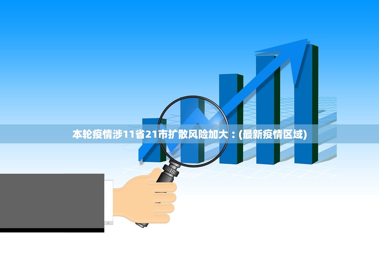 本轮疫情涉11省21市扩散风险加大︰(最新疫情区域) 本轮疫情涉11省21市扩散风险加大︰(最新疫情区域)