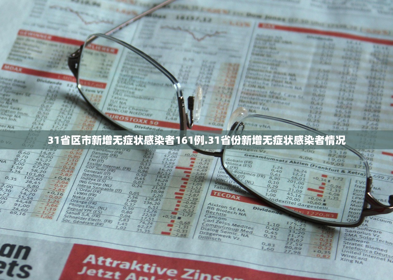 31省区市新增无症状感染者161例.31省份新增无症状感染者情况
