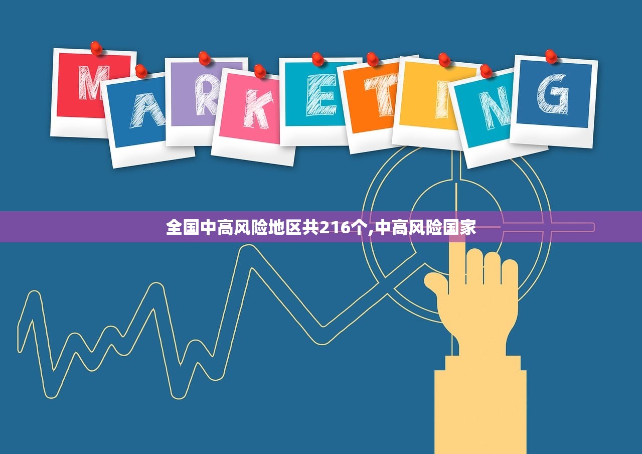 全国中高风险地区共216个,中高风险国家 全国中高风险地区共216个,中高风险国家