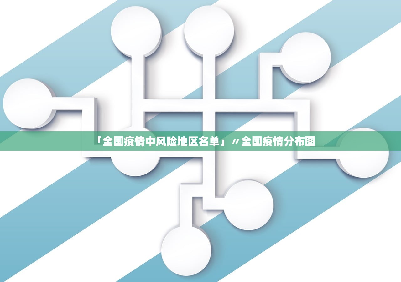 「全国疫情中风险地区名单」〃全国疫情分布图 「全国疫情中风险地区名单」〃全国疫情分布图