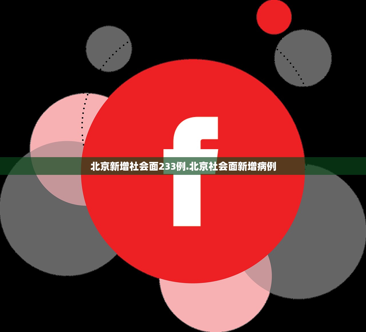 北京新增社会面233例.北京社会面新增病例 北京新增社会面233例.北京社会面新增病例