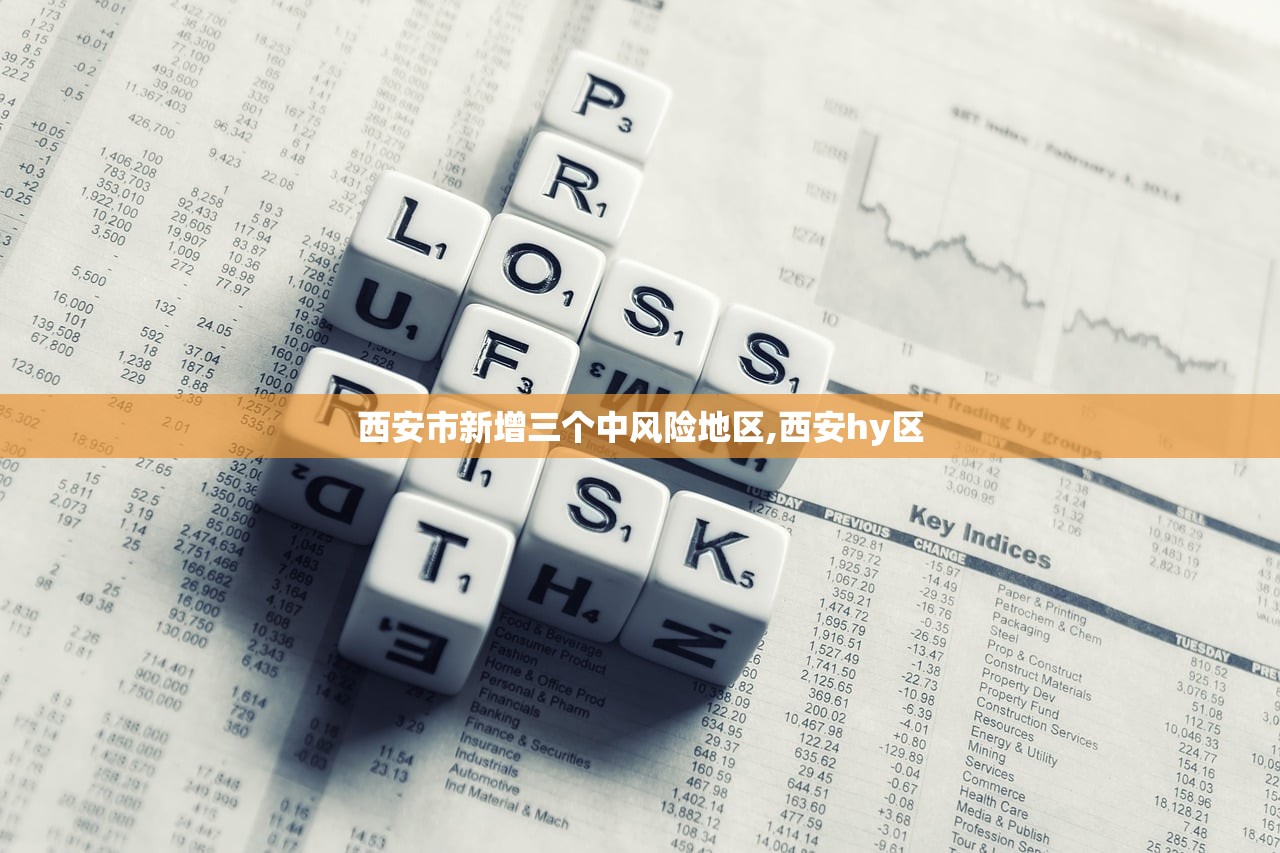 西安市新增三个中风险地区,西安hy区 西安市新增三个中风险地区,西安hy区