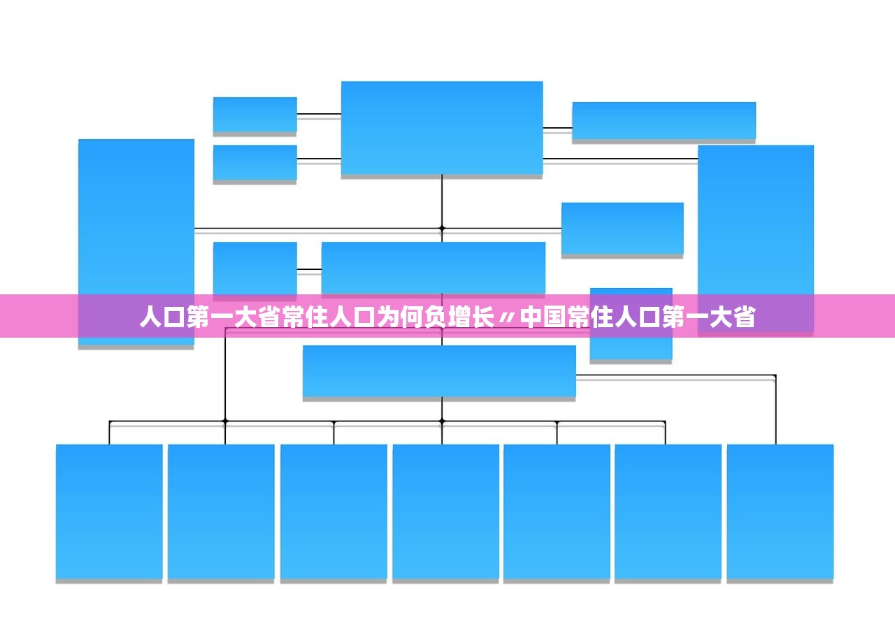 人口第一大省常住人口为何负增长〃中国常住人口第一大省