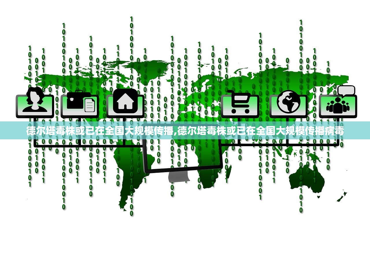 德尔塔毒株或已在全国大规模传播,德尔塔毒株或已在全国大规模传播病毒 德尔塔毒株或已在全国大规模传播,德尔塔毒株或已在全国大规模传播病毒