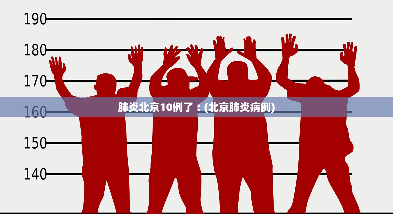 肺炎北京10例了︰(北京肺炎病例) 肺炎北京10例了︰(北京肺炎病例)