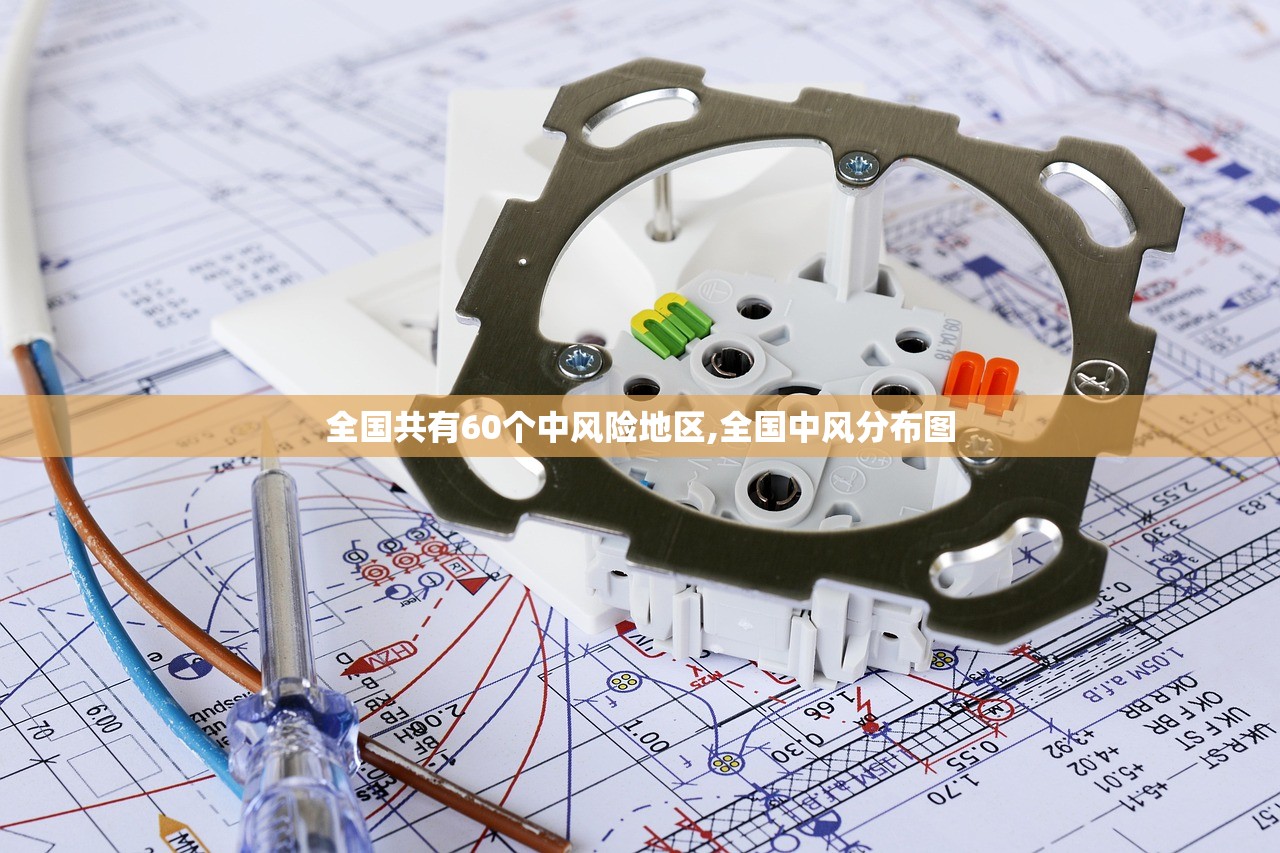 全国共有60个中风险地区,全国中风分布图